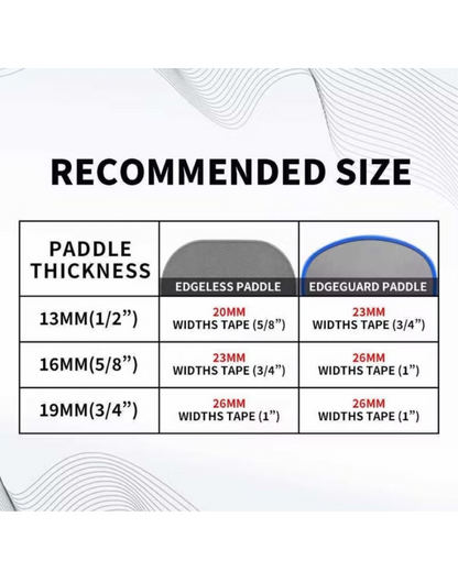 ONAIR Sports Transparent Edge Tape 2-Pack | 13mm to 20mm Pickleball Paddle Protector