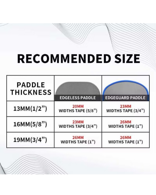 ONAIR Sports Transparent Edge Tape 2-Pack | 13mm to 20mm Pickleball Paddle Protector